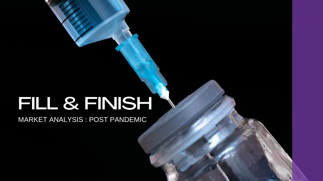 You are currently viewing Aseptic and Sterile fill and finish Industry Post Pandemic